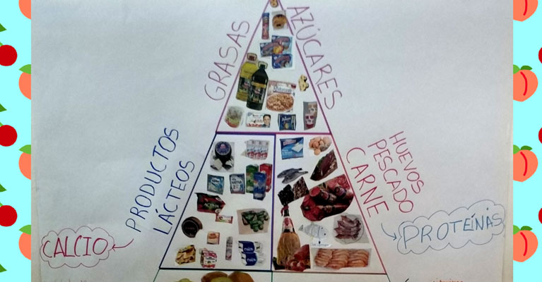 dieta equilibrada para estudiantes de secundaria dieta equilibrada para estudiantes de secundaria