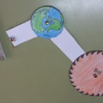 Los alumnos y alumnas de 2º de primaria del Colegio Rafaela María de Valladolid están trabajando la rotación y traslación de la Tierra y de la Luna.