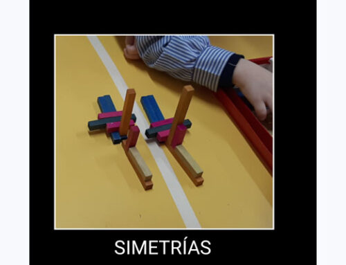 Simetrías